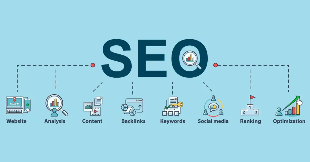 algunas acciones que se hace en seo