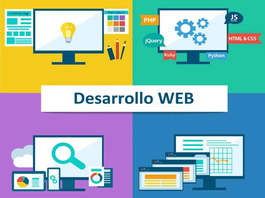 Cómo una agencia de diseño web resuelve desafíos digitales