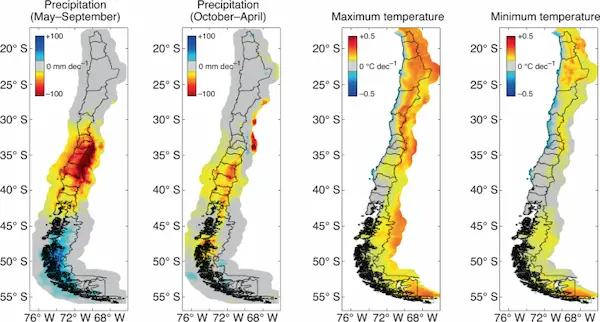 Distribución climática por regiones del país